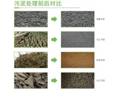 污泥干化机 电镀污泥干化设备 金凯烘干机图2