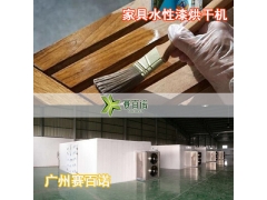 全自动化节能木材水性漆烘干机家具面漆烘干除湿机图2