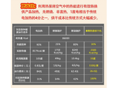 粮食烘干机热泵空气能玉米烘干机大米烘干机图2