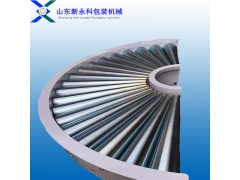 转弯输送机 带式输送机 滚筒输送线图2