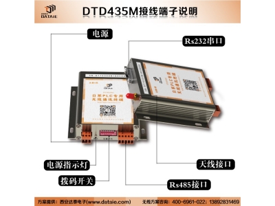 河北水泥厂rs485无线传输模块图3