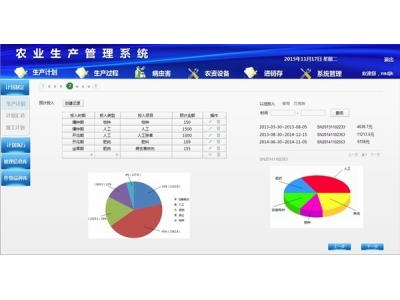 农业物联网图3