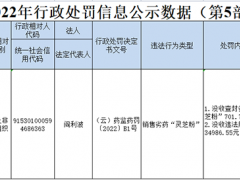 云南旭顺药业销售劣药“灵芝粉”被没收违法所得近35000元 ()