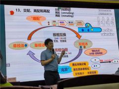 “2022年食用菌新品种测试与保护专题培训班”圆满结业 ()