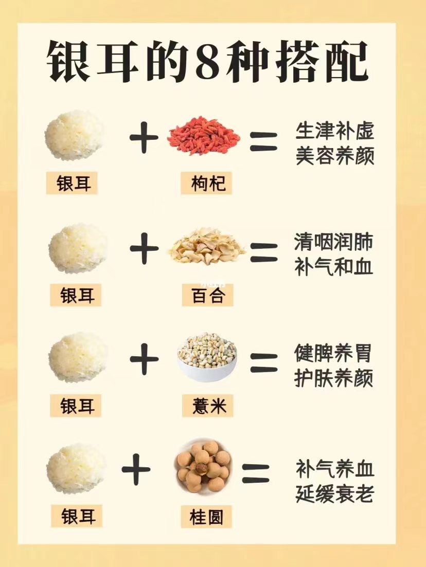 美食行天下 银耳进万家 雪菲宠耳银耳 健康营养搭配图3