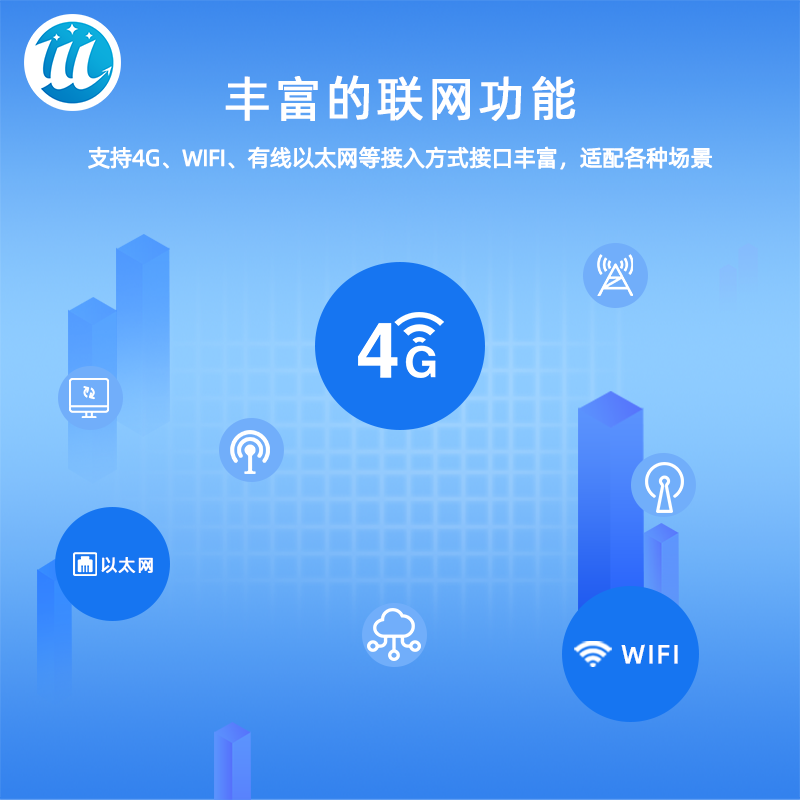 基于5G工业物联网云平台的智能刀具生产管理系统图2