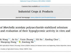 Industrial Crops & Products羊肚菌多糖纳米硒的体内外降糖功效首次被揭示